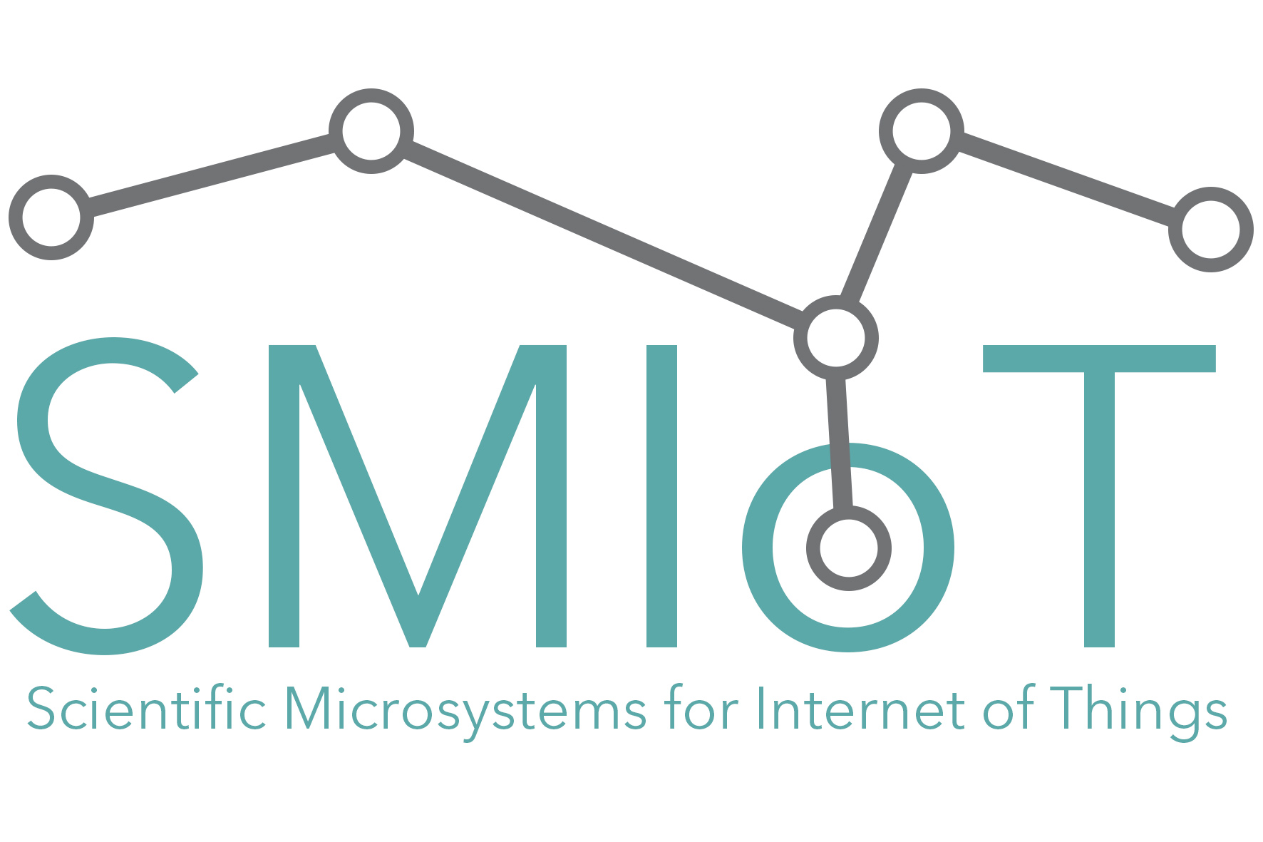 SMIOT - Scientific Microsystems for Internet of Things